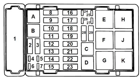 1997 ford e150 power distribution box|97 Ford e150 fuse box diagram.